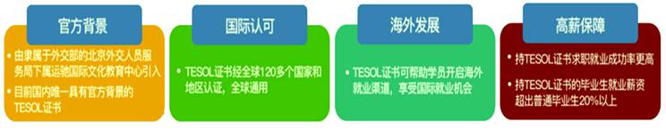 华中师范大学TESOL国际英语教团队格证书1.jpg
